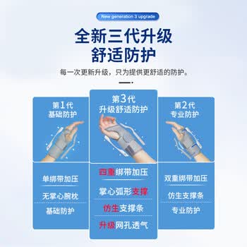 耐力克斯儿童扭伤骨折医用固定夹板钢板护腕腱鞘护具手腕关节支具绑带左手