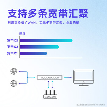 keepLINKKP-9000-6XHML-X2 2.5G交换机 4口2.5G+2万兆光口 支持vlan/链路聚合网管企业网络分流器/台
