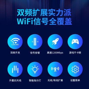 COMFAST wifi信号放大器千兆1200M双频5G无线信号增强扩大扩展中继器家用路由器网络信号穿墙 CF-WR758AC