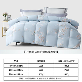 水星家纺羽绒被全新升级，实现你对高端生活的向往！