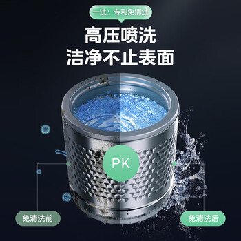 美的（Midea）波轮洗衣机全自动家用 MB55V36E 5.5公斤 宿舍租房 迷你洗衣机小型 随心洗  家电