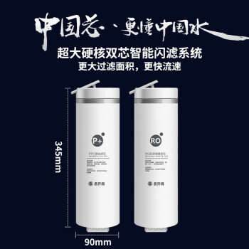 易开得净水器 台下式反渗透净水机 RO反渗透滤芯（SAT-3026 600G）