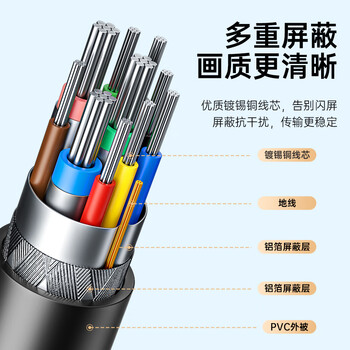 山泽 HDMI转VGA转换器 高清视频转接头带独立供电 笔记本电脑台式机PS5连显示器投影仪连接线 HHV05