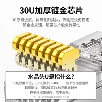 绿联六类水晶头 30U加厚镀金网络接头 RJ45工程级8P8C电脑网线连接器Cat6接头 100个50960