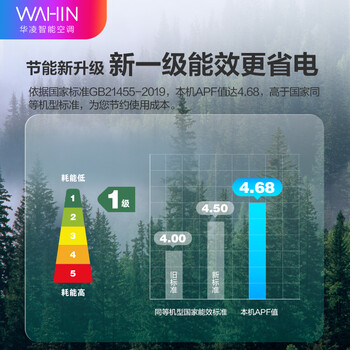 华凌KFR-51LW/N8HA1空调怎么样质量大揭秘！