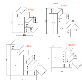 方形楼梯尺寸图片