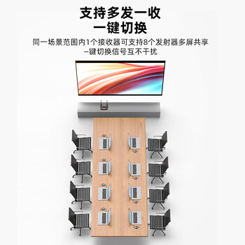 优越者企业级无线投屏器HDMI同屏器音视频同步办公投屏传输手机笔记本电脑主机连电视显示器投影仪V191A	