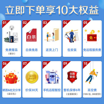 美的MDVH-V120W/N1-620LX(E1) Ⅱ风管机怎么样?直击体验感受