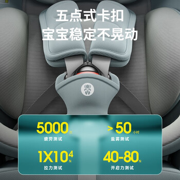 金可贝贝G405婴儿车真实使用感受,真相揭秘入手感受