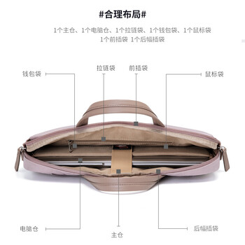 高尔夫(GOLF)电脑包女14英寸苹果笔记本电脑包手提单肩斜挎包防泼水商务包藕粉 高尔夫(GOLF)电脑包女14英寸苹果笔记本电脑包手提单肩斜挎包防泼水商务包藕粉