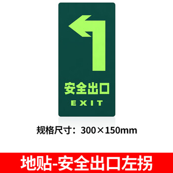 安全出口指示牌应急疏散标识灭火器消火栓使用方法墙贴地贴警示牌