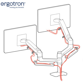 爱格升（ERGOTRON）LX显示器支架臂双屏支架桌面升降屏幕支架叠屏显示器增高架电脑桌（45-492-216）白色