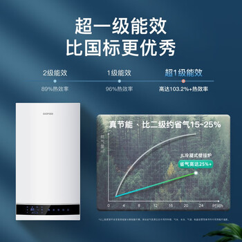 索普恩SOOPOEN一级能效冷凝式燃气壁挂炉天然气板换WIFI分段燃烧供暖洗浴地暖零冷水LL1PBD20-JL