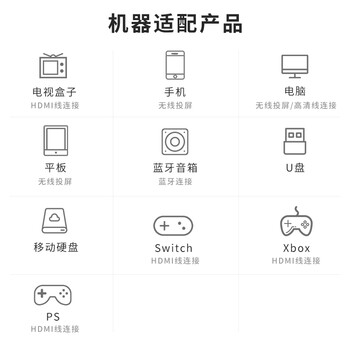 万播万播 T2 Max投影仪真实使用感受,真相揭秘入手感受