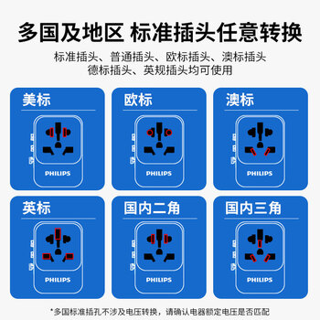 飞利浦（PHILIPS）出国转换插头/多国通用旅行插座转换器/英欧美澳德国日本韩国新加坡香港适用/2A1C充电开关