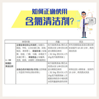 浪奇万丽漂渍液600g*2漂白水含氯白色衣物衣服去渍漂白剂 热门商品 浪奇万丽漂渍液600g*2漂白水含氯白色衣物衣服去渍漂白剂 热门商品