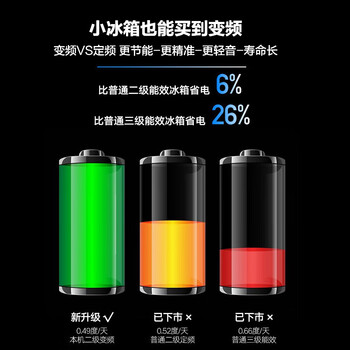 康佳康小白205升三门冰箱二级能效新升级变频节能软冷冻家用租房小型家用租房BCD-205PG3S家电补贴