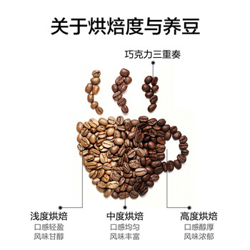 京东京造 意式拼配咖啡豆500g 醇巧克力100%阿拉比卡深度烘焙 黑咖啡 京东京造 意式拼配咖啡豆500g 醇巧克力100%阿拉比卡深度烘焙 黑咖啡