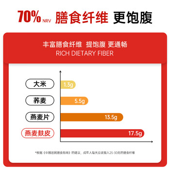鲍勃红磨坊（Bobs Red Mill）无麸质燕麦皮454克  代餐高纤维冲饮燕麦麸皮