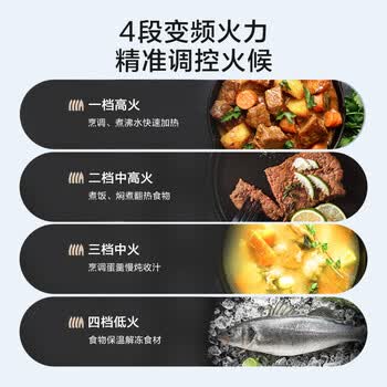 美的（Midea）快捷家用微波炉 快速加热 多功能菜单一键启动智能解冻 电子杀菌除味 PM20W1 ZMD安心系列