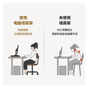 ATSCORE显示器增高架 电脑支架增高架 显示器支架 台式电脑桌支架 笔记本支架 桌面底座 胡桃棕