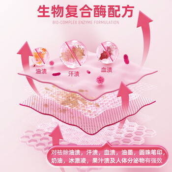 绿伞衣领净500g*5袋 领洁净衣领袖口免搓洗清洁剂预涂洗衣液助洗剂 绿伞衣领净500g*5袋 领洁净衣领袖口免搓洗清洁剂预涂洗衣液助洗剂