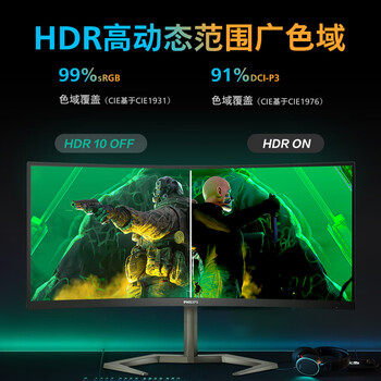 飞利浦 34英寸 曲面带鱼屏准4K WQHD165Hz HVA快速液晶1msHDR 电竞显示器 PS5游戏屏 IF设计奖34M1C5500V