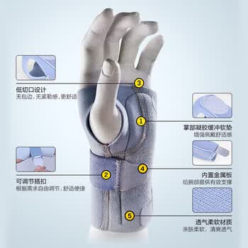 3M护腕 女士康复TFCC护具运动健身扭伤防护手腕训练装备护腕左手