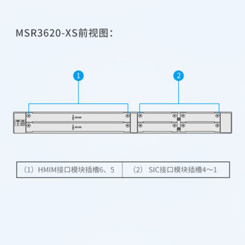 H3C华三MSR3620-XS 多业务企业级千兆VPN网关路由器 智能网管 支持IPV6 带机量800