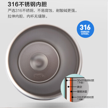 乐扣乐扣（LOCK&LOCK）遇见元气保温保冷咖啡杯弹跳盖男女颜值水杯LHC3271BEG白色400ML