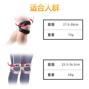 TMT髌骨带护膝运动半月板加压固定减震膝盖跑步羽毛球跳绳运动护膝带 TMT髌骨带护膝运动半月板加压固定减震膝盖跑步羽毛球跳绳运动护膝带
