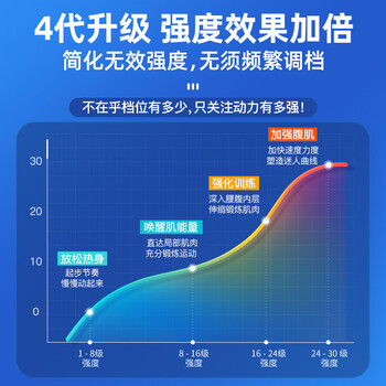 HOT KNEE甩脂机瘦减肚子神器震动燃脂健身腰带减肚腩塑形懒人腹部减肥器材