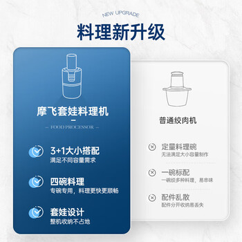 morphy richards摩飞食物处理器（套娃料理辅食机）MR9405 蓝色