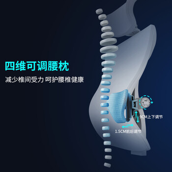 西昊电脑椅怎么样？体验后讲实情内幕？