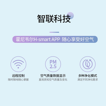 霍尼韦尔KJ820F-P21C空气净化器靠谱吗？体验一说真实感受