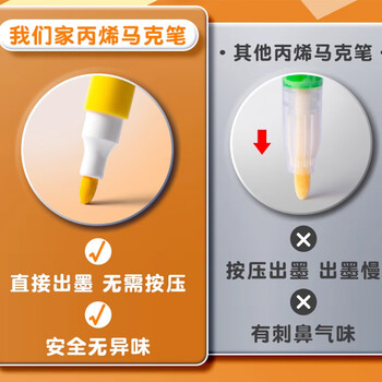 录学记24色丙烯马克笔套装细杆绘画美术生专用不透纸炳希笔水彩笔画笔彩色笔礼物送男女孩