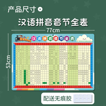 数学常用公式表挂图时间长度重量体积单位换算墙贴 【拼音音节表】