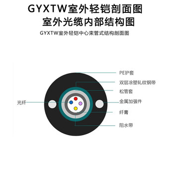 海奈 HN-GYXTW-4B1.3 铠装4芯单模室外光纤线 GYXTW中心管式室外轻铠管道架空光缆 500米/轴