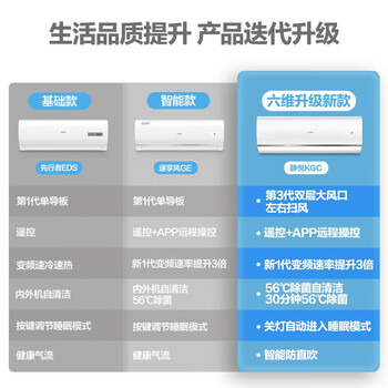 海尔KFR-35GW/01KGC81U1空调怎么样?体能后讲实情内幕?