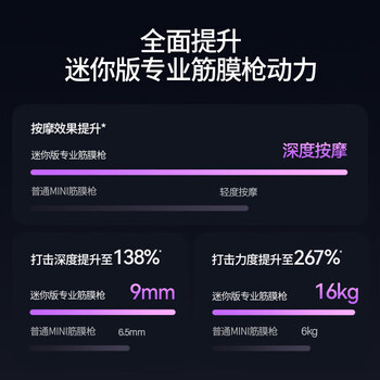 麦瑞克（MERACH）筋膜枪按摩器专业级迷你便携颈膜枪腰腿肩肌肉放松按摩仪节日礼物