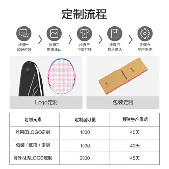 京东京造 超轻6U全碳素羽毛球拍单拍 训练速度型 粉蓝R300S 京东京造 超轻6U全碳素羽毛球拍单拍 训练速度型 粉蓝R300S