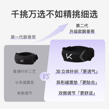 Keep专业髌骨带护膝【两只装】跑步跳绳登山羽毛球运动半月板膝盖防护