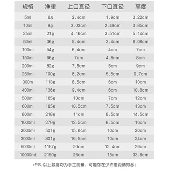 弋科仪（YIKEYI）烧杯高硼硅玻璃量杯实验杯耐高温带刻度杯加厚化学物流实验容器用品耗材200毫升1个