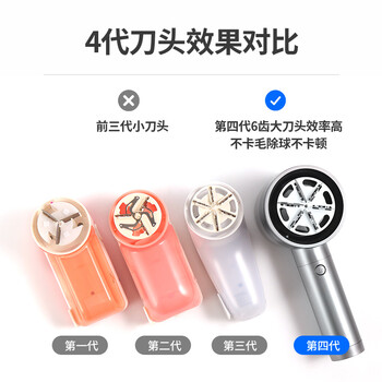 智感毛球修剪器羊绒衫去球器除球机剃毛器打毛衣服刮毛器吸毛器粘毛机家用起球去球神器剃粘二合一M32 智感毛球修剪器羊绒衫去球器除球机剃毛器打毛衣服刮毛器吸毛器粘毛机家用起球去球神器剃粘二合一M32