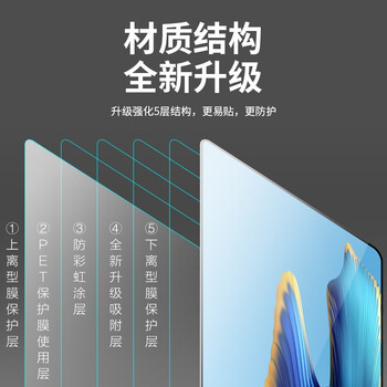 极川【2片装】华为MateBook X Pro屏幕膜2023/2022款笔记本电脑屏幕保护膜14.2英寸全屏高清防刮贴膜