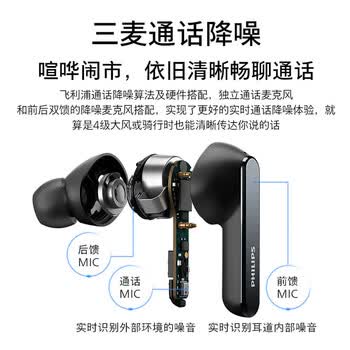 飞利浦（PHILIPS）真无线降噪蓝牙耳机T5506 主动降噪无线运动耳机 适用苹果华为手机 白 