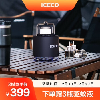 ICECO - 京东