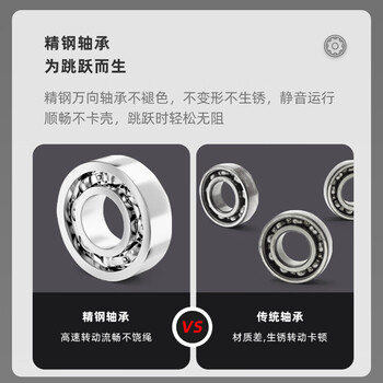 欧梵达跳绳成人儿童学生减肥健身燃脂专用业中考试训练运动钢丝竞速神器