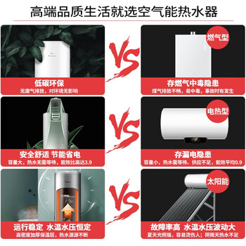 美的RSJF-33/R-C-200-(E3)空气能热水器到底值不值得选择？深入揭秘为你解说