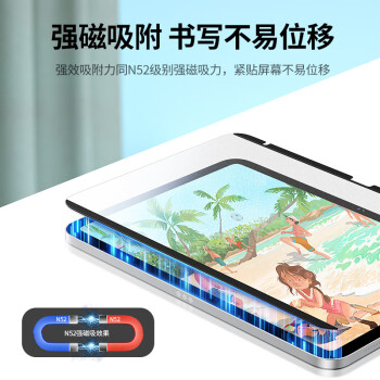 绿联适用iPad Air5/4磁吸类纸膜可拆卸10.9英寸平板Pro 2022/2021/2020/2018款11寸手写绘画保护膜